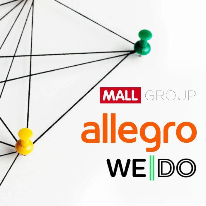 Strategia ekspansji międzynarodowego rynku konsumenckiego Allegro a połączenie z Mall Group a.s.