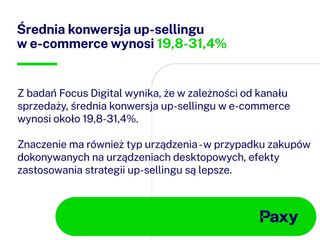 Up-selling. Cross selling co to